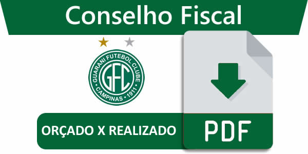 Orçado X Realizado – 2021